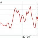(주)에스비에스콘텐츠허브 이미지