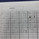 용산-91 이미지