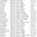 하양미르치과의원 이미지