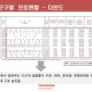 바름메디칼 이미지