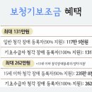 곤지암독일보청기
