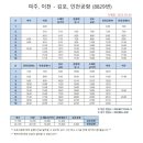 구리남양주TG 정류장 이미지