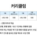 심현우수학학원