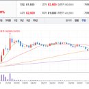 엘지전자 이미지