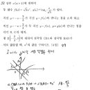 10모 수학 총평 - 무난한 난이도 속에 무지막지한 양극화가... 이미지