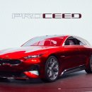 프로씨드 이미지