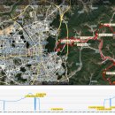 E-mtb) 11월24일 일요일 청주근교 임도 도로 싱글 골고루 가요 이미지