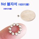 합격 이후 무엇을 하면 좋을까 - 신규 교사 준비물, 준비사항, 자잘한 팁들