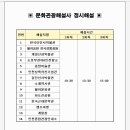월미공원~인천항 갑문 이미지