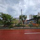 호원중학교 | 힐스테이트 회룡역 파크뷰 미계약 물량과 시장 흐름 정리