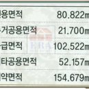 센트리움공인중개사사무소 이미지