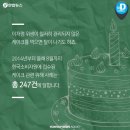 247케이크 - 성남시 중원구 여수울로15번길 22-14 | 247케이크
