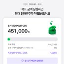 네이버) 목표 금액 달성 시 최대 3만원 추가적립 이미지