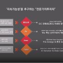 주식회사 바이오스토리 이미지