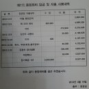 해제남초등학교 이미지