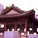 홍문상사 | 甲申政變