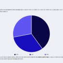 ㈜와우코리아관광 | 의정부시 문화누리카드 사용처 및 가맹점(문화/관광/체육/도서/렌터카/숙박)