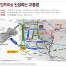더샵센트럴뷰 앞 이미지