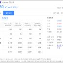 주식회사 에쓰앤씨 이미지