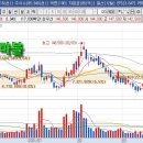 씨에스컴퍼니 이미지