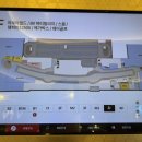 고양스타약국 (스타필드지하1층약국) | 스타필드 고양 주차 꿀팁 4가지: 입구 찾기부터 층별 명당까지 (2026 최신판)