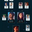 시지프스(SISYPHUS) 이미지