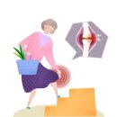 메디필마취통증의학과의원 네이버블로그