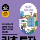 리츠A