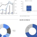 대동약품 이미지