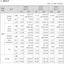 주식회사 에이티원 이미지