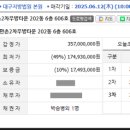 만촌세탁소 이미지