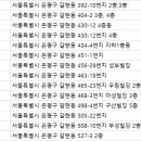 부성헬스 이미지