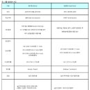 백일태양광 이미지