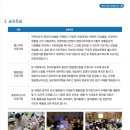 명지대학교 산업대학원 이미지