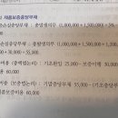 중급회계연습 / 2장 현금과 수취채권 / 2-19 / 보증손실충당부채 / 보증충당부채도 총액법 논리라면 환입액은 매출액*5% 아닌가요 이미지