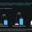 협회상회 이미지