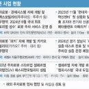 OK 이데일리