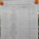 강원산림교육전문가협회 이미지