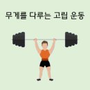 제네시스 운동재활 | 원주에서 제대로 운동할 곳을 찾고 계시나요?