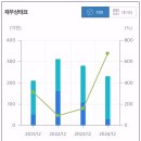 (주)애드바이오텍 이미지