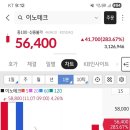 KB테크 | 이노테크(KB) 상장일 매도 후기