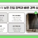 하루 35만 원 시대, 철근공이 고수익 직업으로 떠오르는 7가지 이유