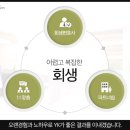 회생한의원 이미지