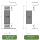 스마트이엔지
