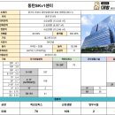 테크노순환대로 이미지