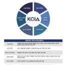 한국소비자평가원 이미지