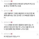 이시키닭발 네이버블로그