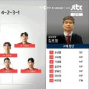 2020 K리그1 서울vs울산 이미지
