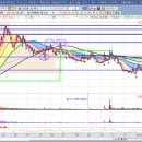 주식회사 엔텍바이오에스 | 2026-03-12 재생에너지. 원전. 통신장비.