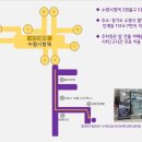 얼라인마샬아츠트릭킹아크로바틱센터